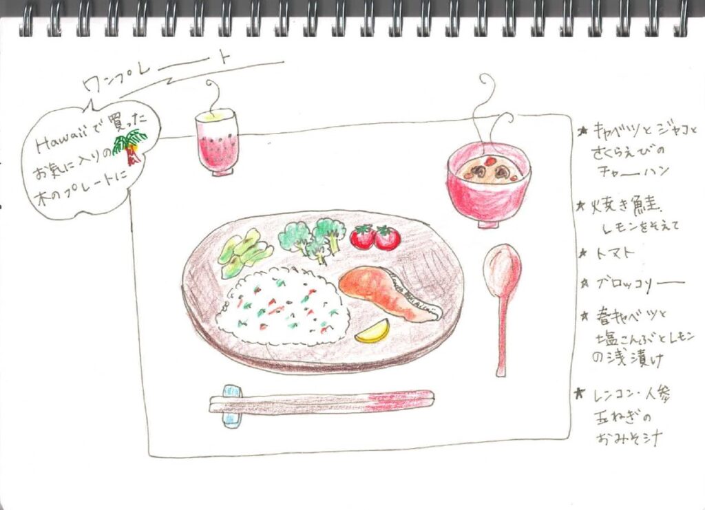 焼き鮭定食の絵