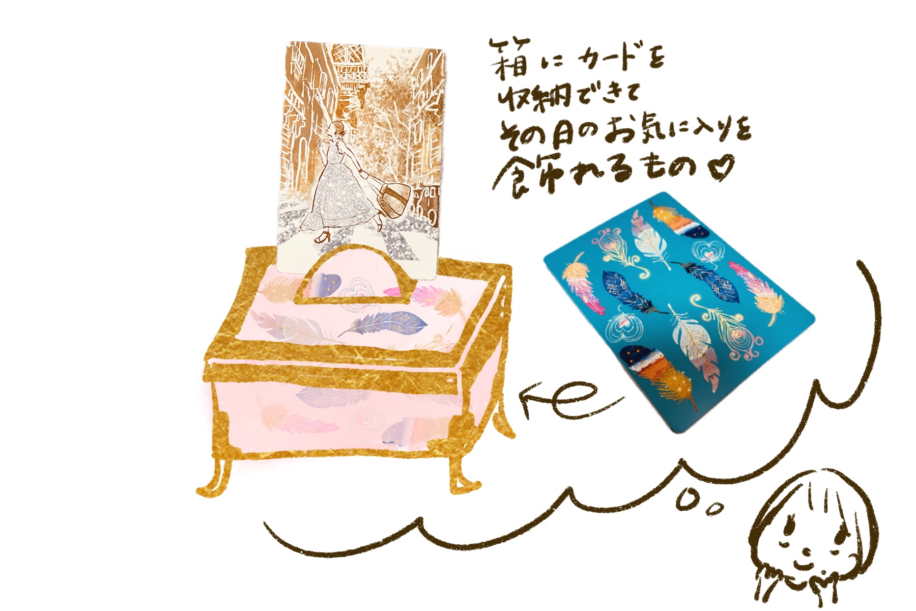 オラクルカードの、その先を考えています